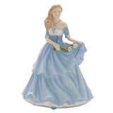 Royal Doulton Petite Molly Figurine